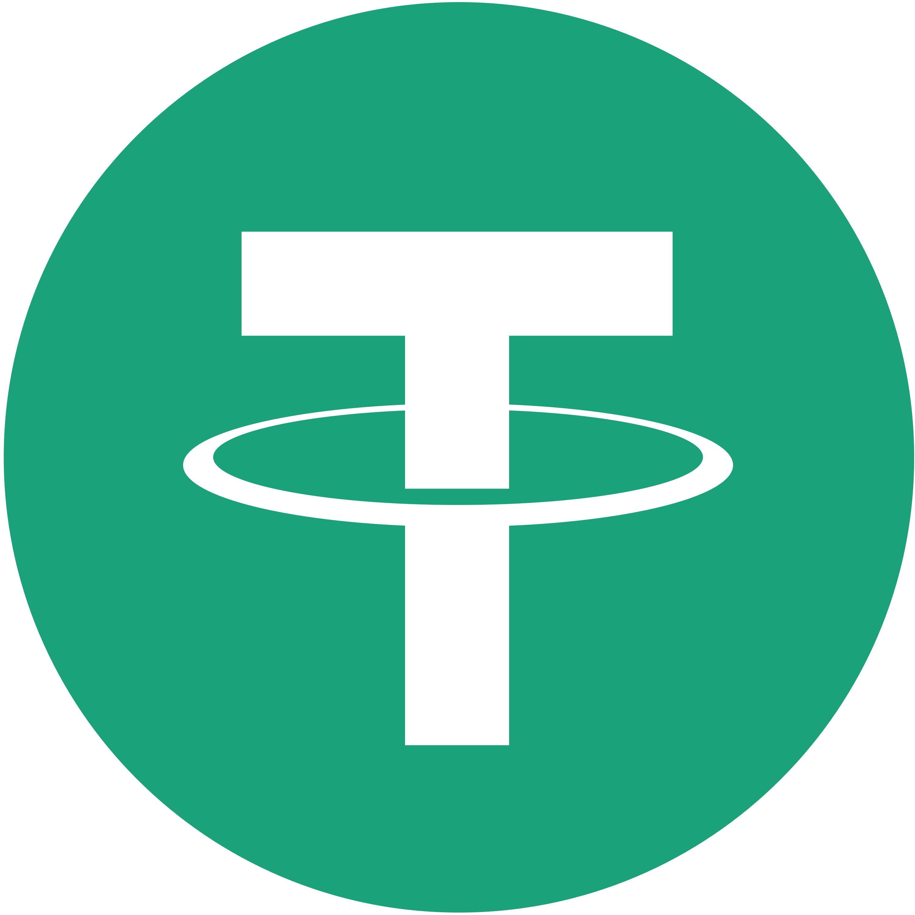 Usdt